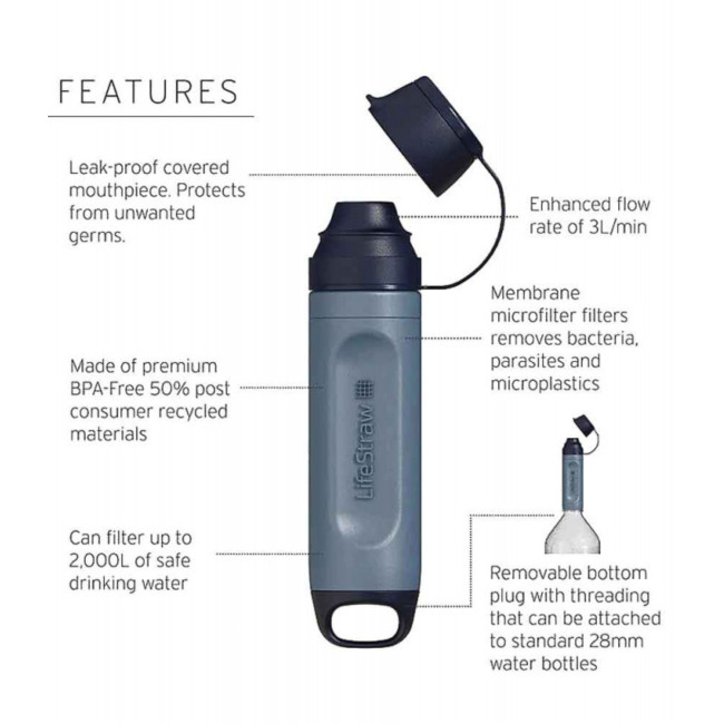 Solo Filter Mountain Blue - Lifestraw