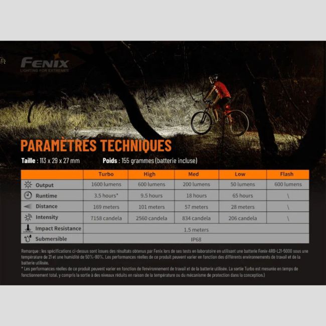 Oplaadbare fietslamp BC26R (1 600 lumen) - Zwart - Fenix