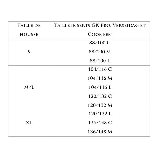 Capa tática Polgen Gen.3 Base para inserts PN/GN - Preto - Tiger Tailor