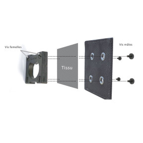 Kit d'installation TurnClip - Patrol