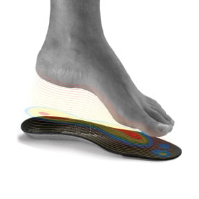 Biomechanische Zolen BIONTECH - S.24