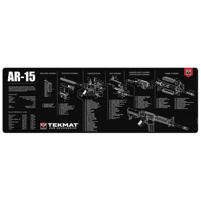 Demontagekleed voor geweer AR-15 - Tekmat