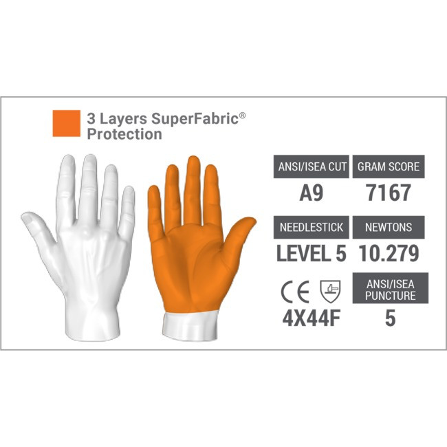 Gants HexArmor SharpsMaster II 9014 - Uvex