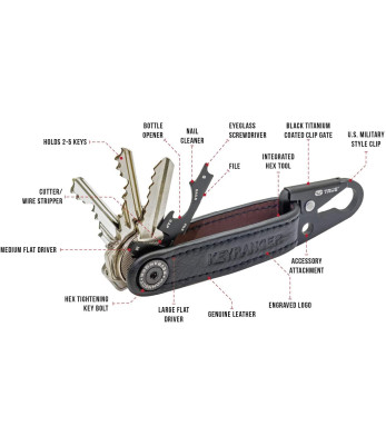 Porte-clés en cuir Keyranger- True Utility