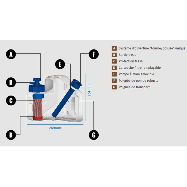 Wasserfilter-Würfel 5L - LifeSaver