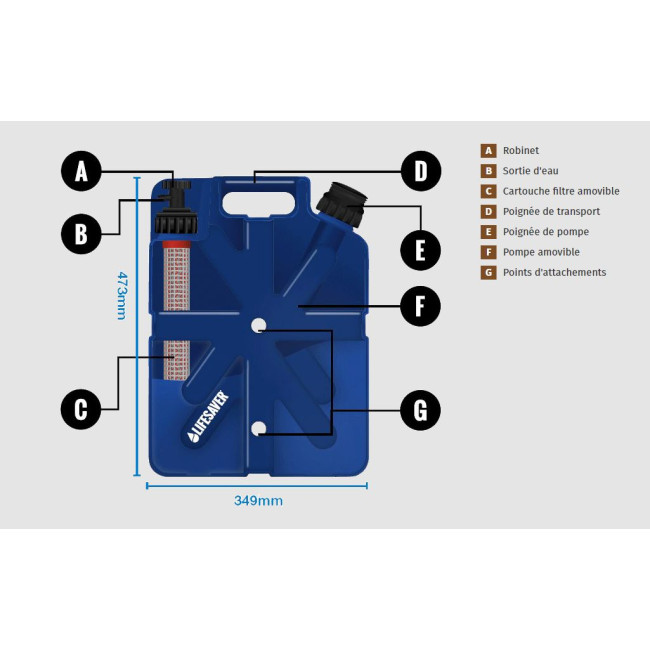 Jerrycan waterzuiveraar 20000L gefilterd Blauw - LifeSaver