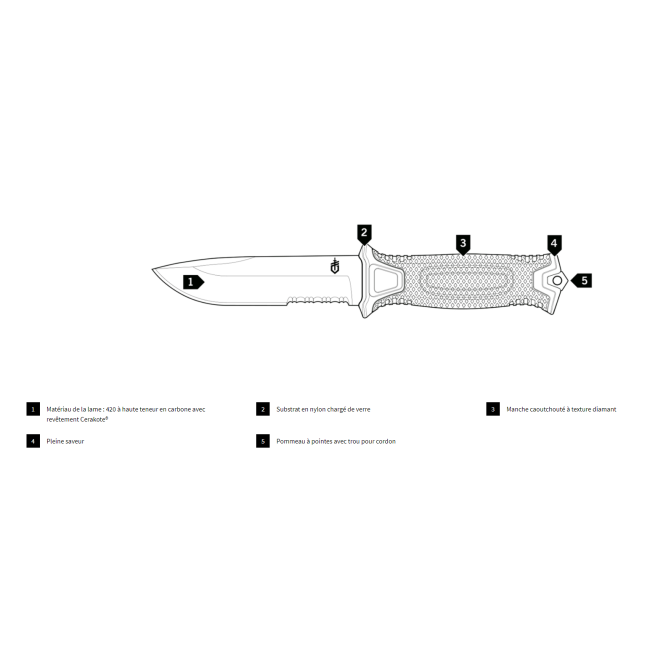Couteau Strongarm bord mi-dentelé - Coyote - Gerber 