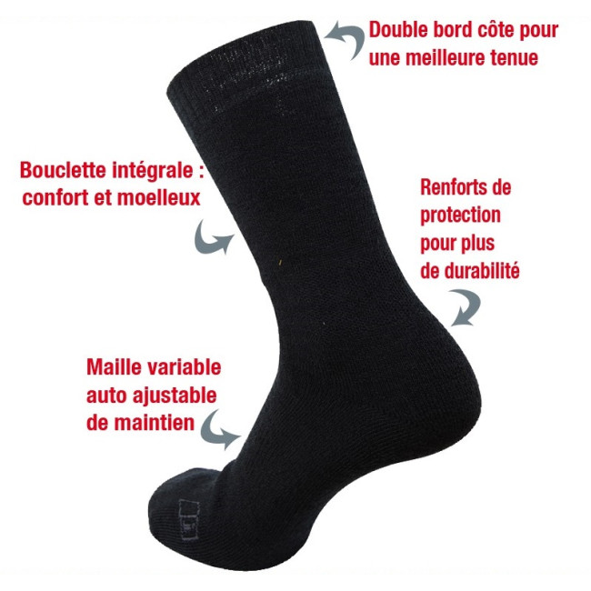 CHAUSSETTE NON INFLAMMABLE