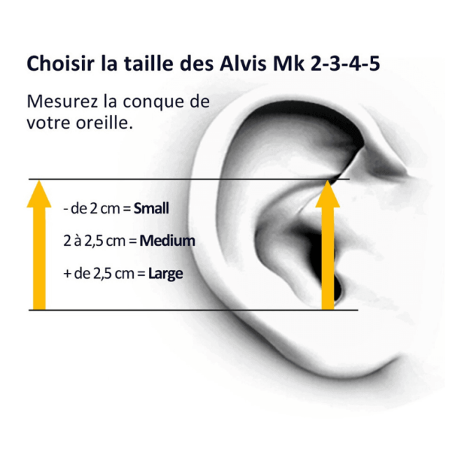 Occlusieve gehoorbeschermingsdoppen Alvis Mk2 - Alvis Audio