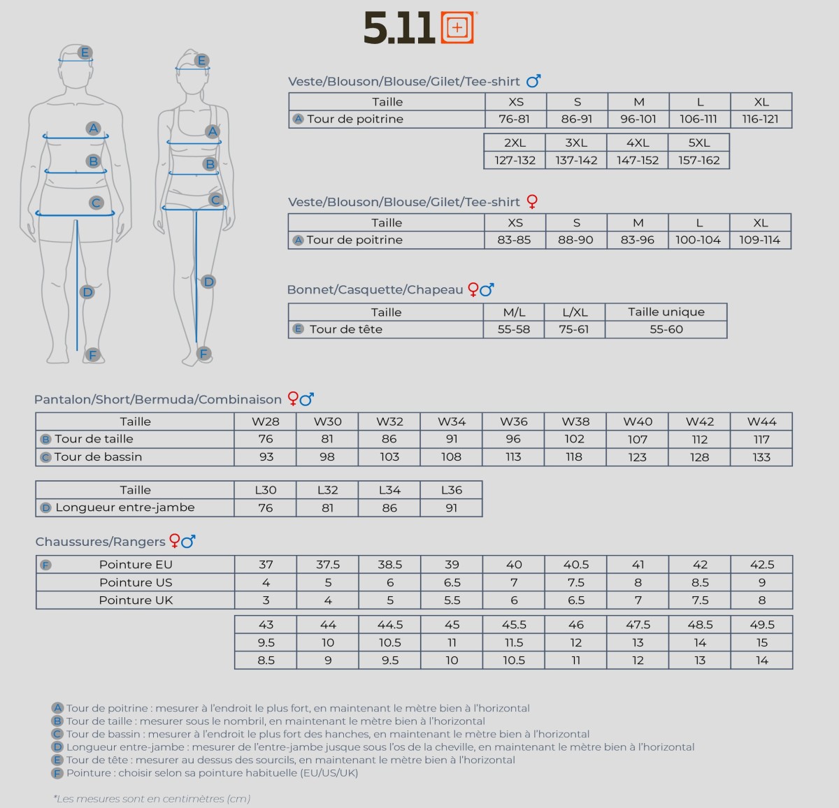 Image guide de tailles