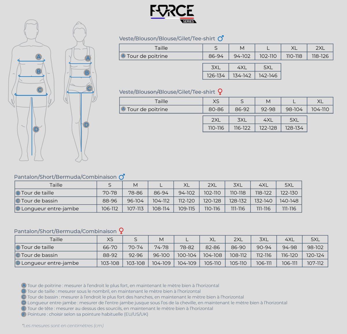 Image guide de tailles
