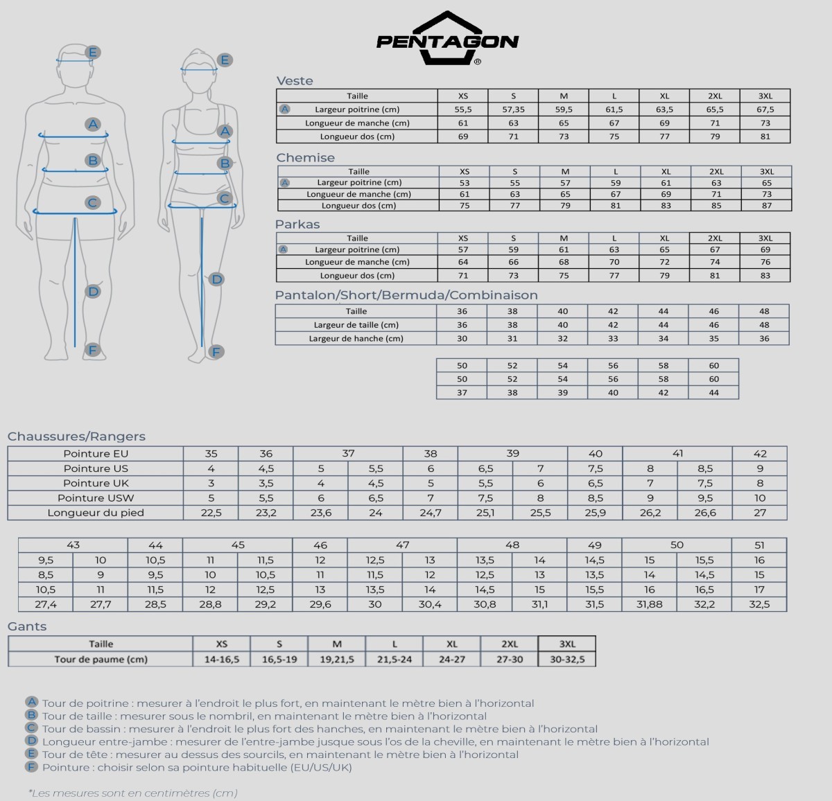 Image guide de tailles