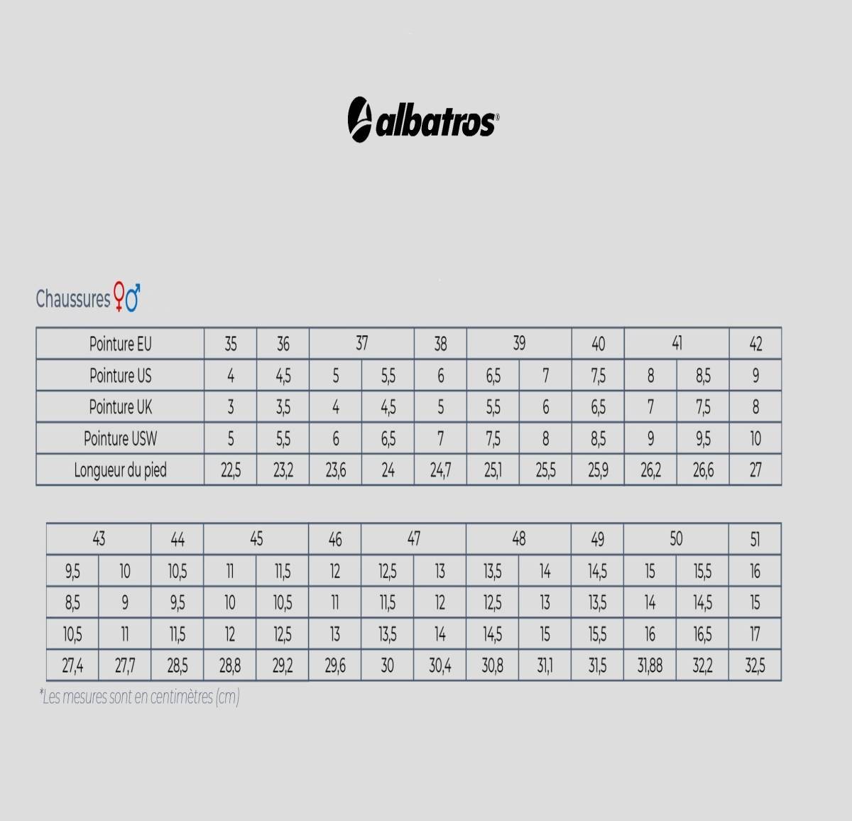 Stretch Climate JKT PU Regenjacke Albatros