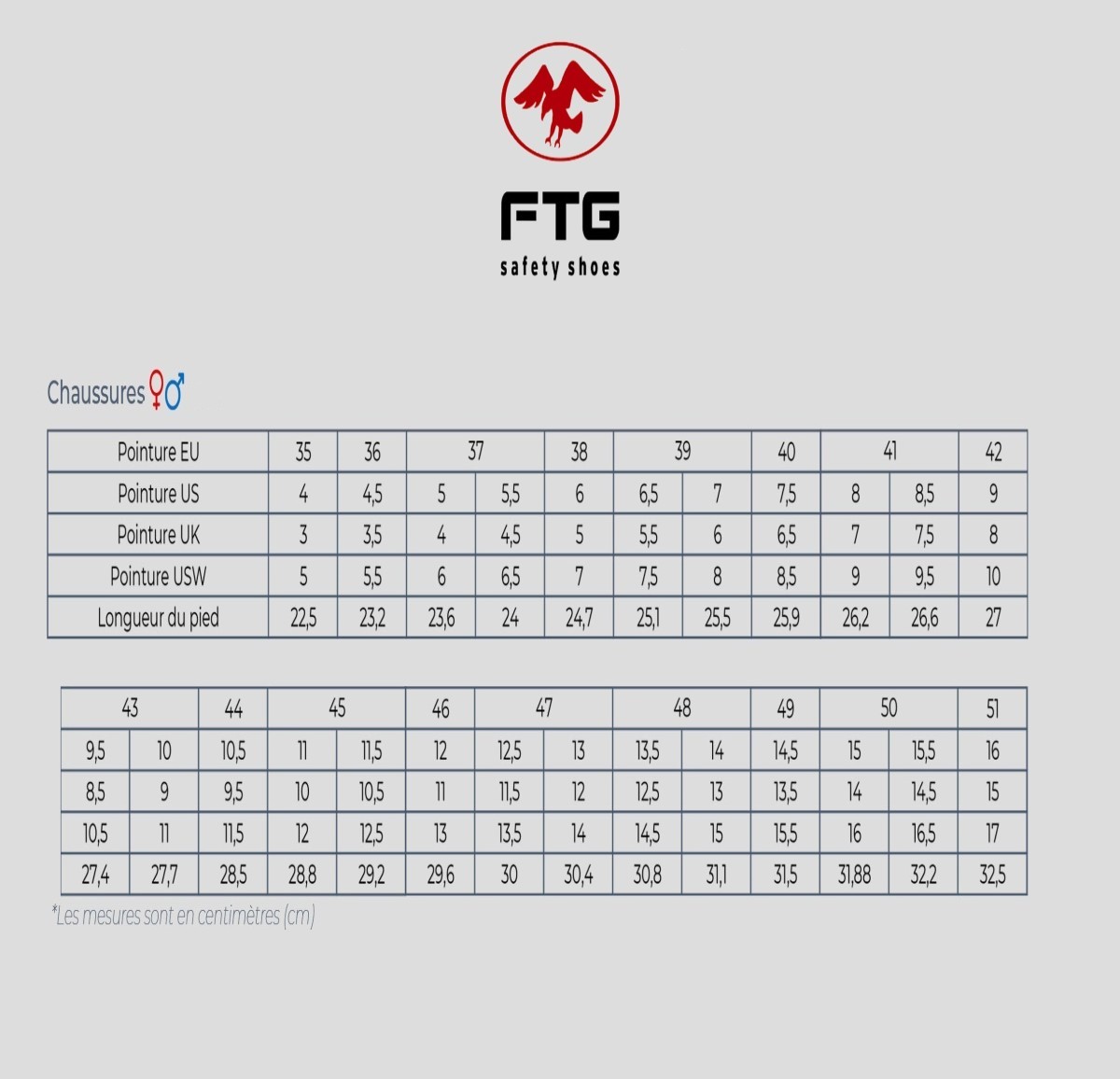 Image guide de tailles
