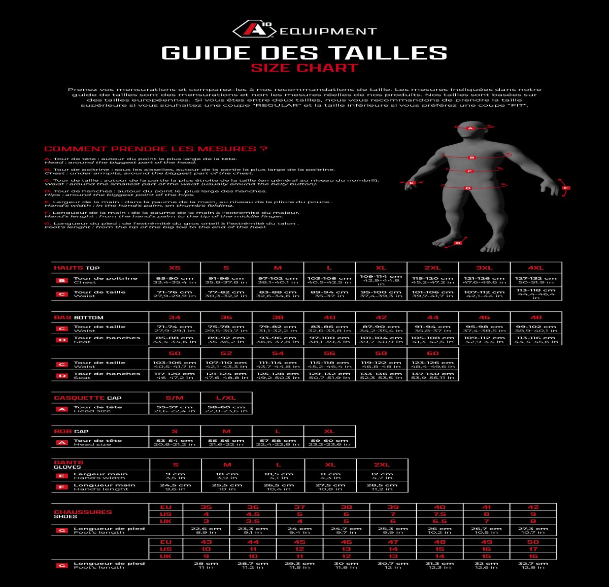Image guide de tailles