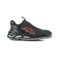 Buty ochronne